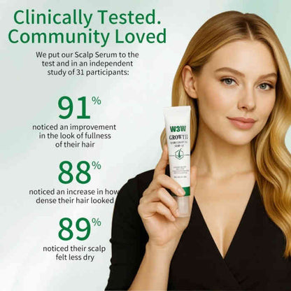 Hair Growth Serum